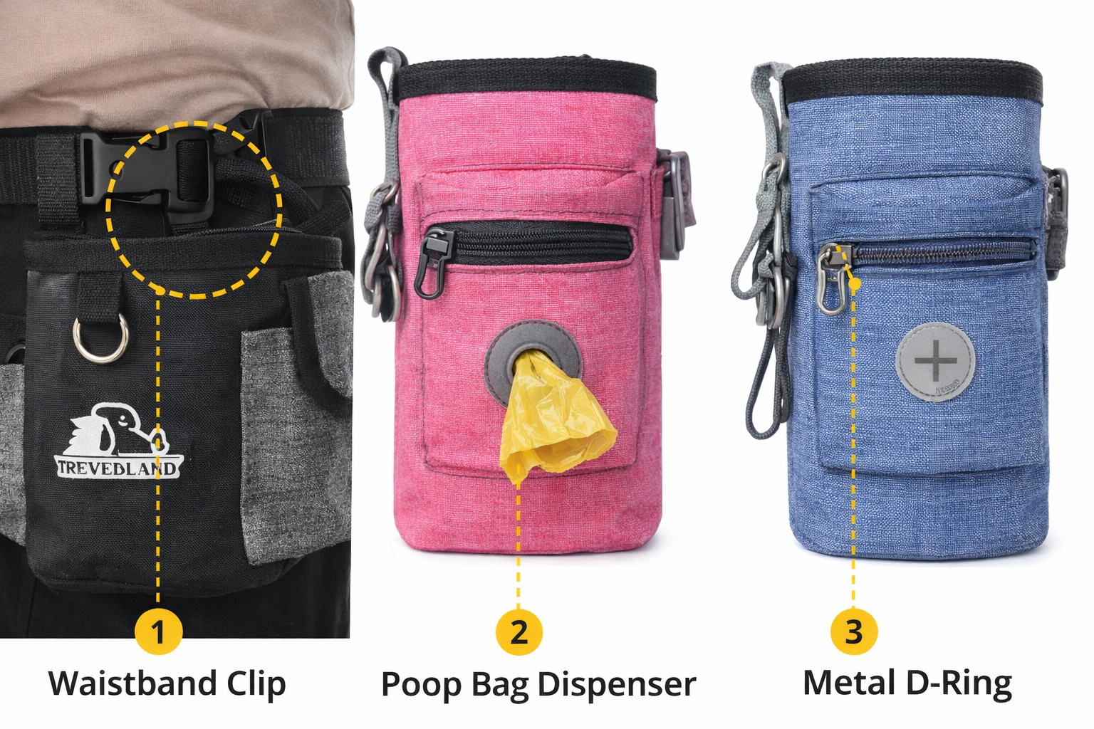 TrainGo™ Pro Treat Pouch – Bolsa de Recompensas para Treino Canino