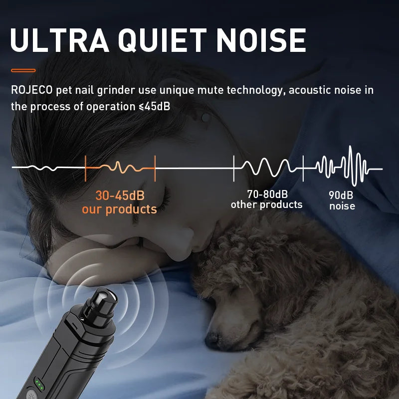 Cortador de Unha Elétrico Petava® – Silencioso, Seguro e Sem Estresse