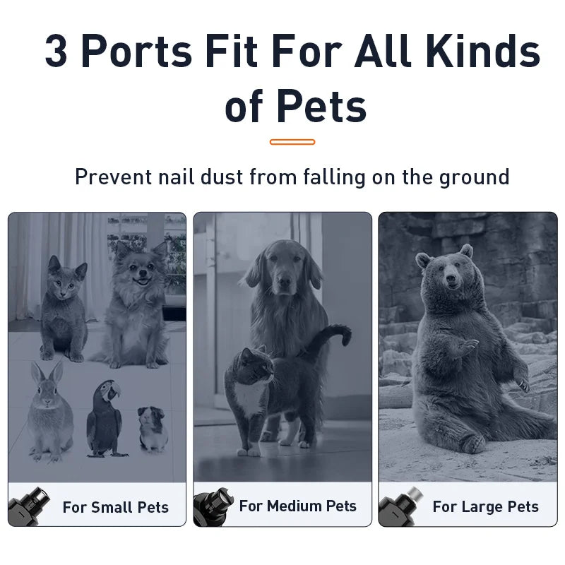 Cortador de Unha Elétrico Petava® – Silencioso, Seguro e Sem Estresse